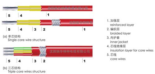 ��(li��n)�㹦�ʰ�Ꭷ